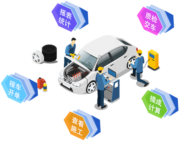 车手网络科技